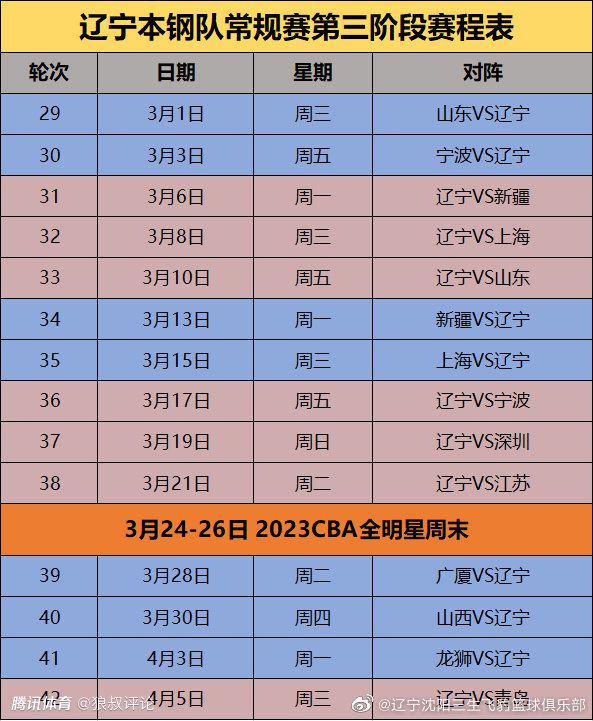 努涅斯在2022年夏天以创纪录的8500万英镑加盟利物浦，但是只有6400万英镑是固定费用，其余的2100万英镑都是附加费用。